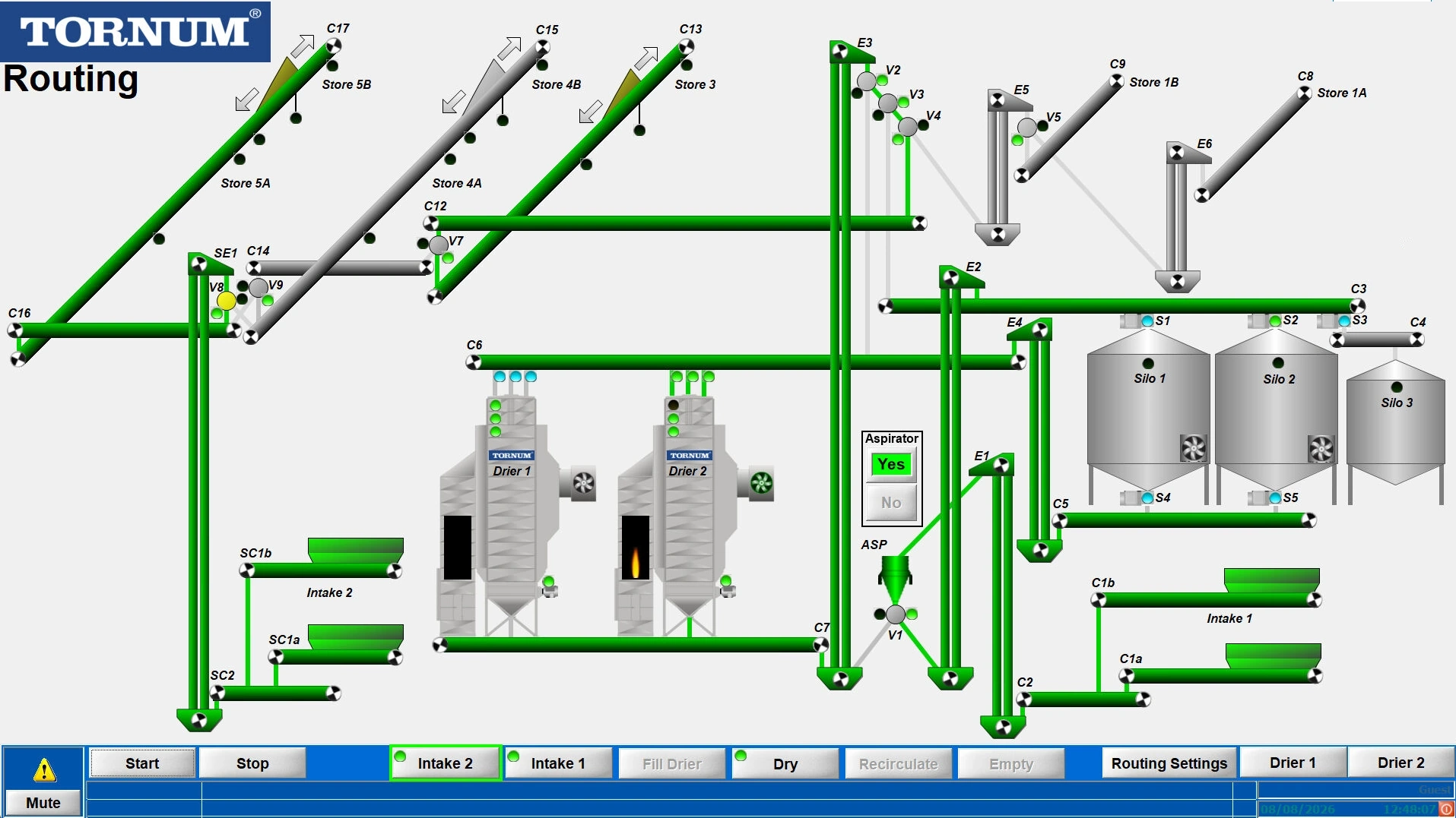 Grain drying and routing system for Tornum Uk